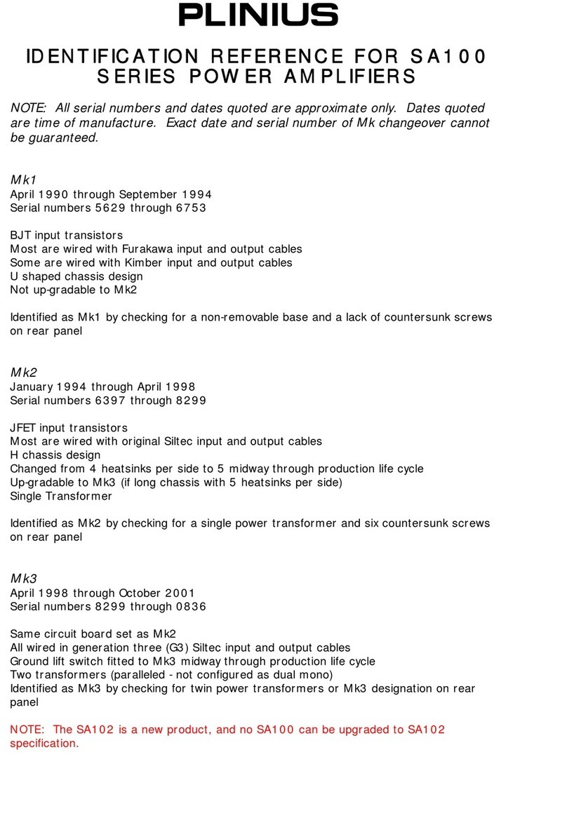 Plinius SA-100 Series Service manual