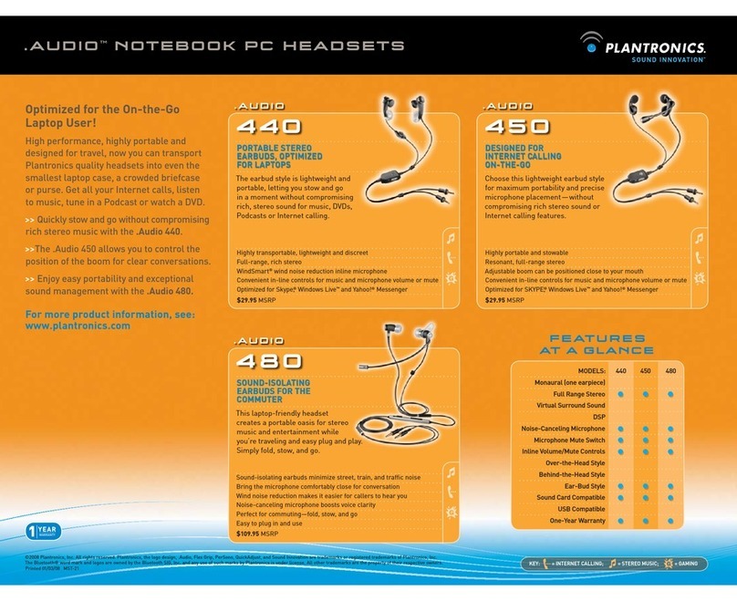 Plantronics .Audio 920 User manual