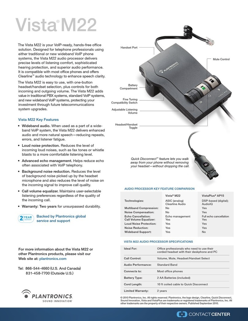 Plantronics Vista M22 Amplifier User manual