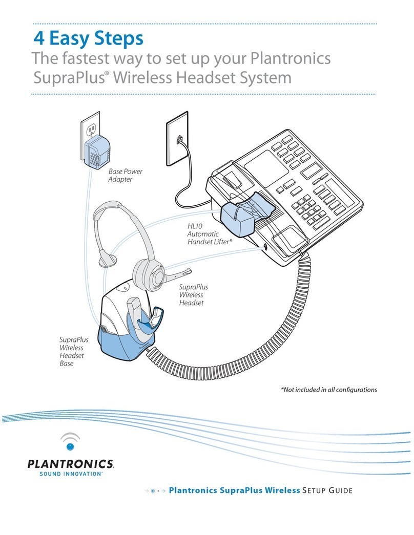 Plantronics SupraPlus CS351N User manual Plantronics SupraPlus CS351N User manual
