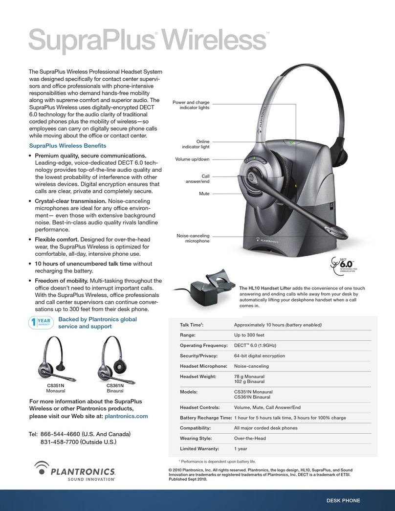 Plantronics SupraPlus CS361N User manual