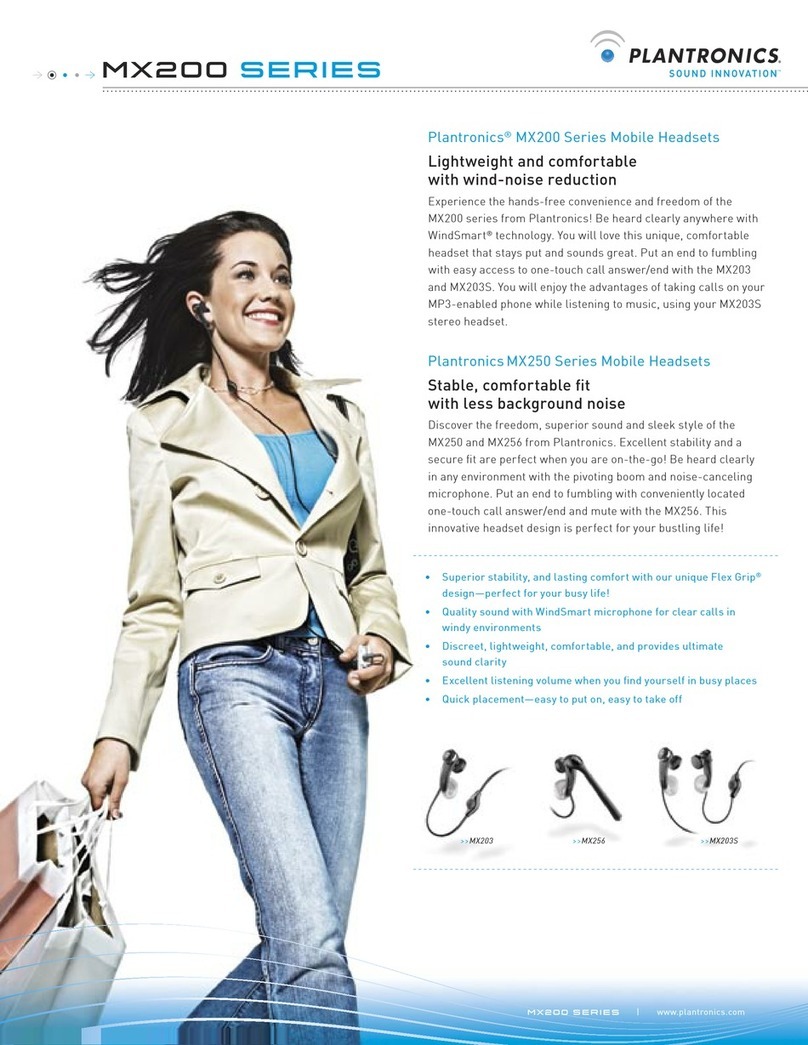 Plantronics MX200 Series Specifications