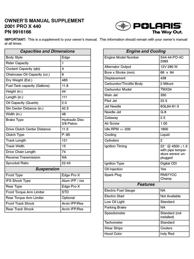 Polaris 2001 PRO X 440 Configuration guide
