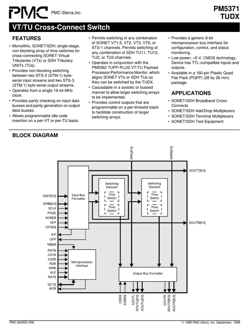 PMC-Sierra PM5371 TUDX Specification sheet PMC-Sierra PM5371 TUDX Specification sheet