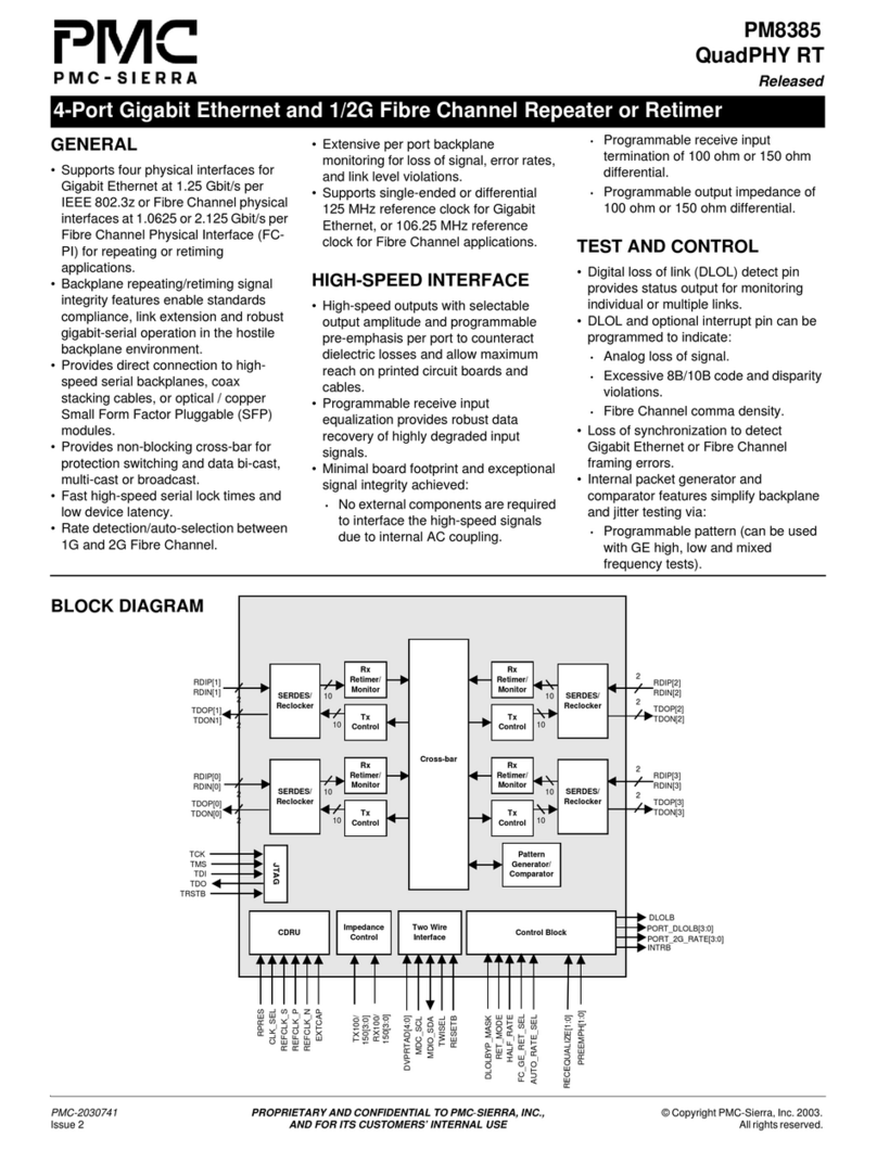PMC-Sierra PM8385 QuadPHY RT Specifications
