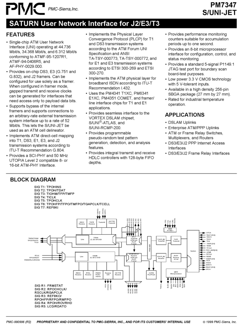 PMC-Sierra PM7347 Owner's manual