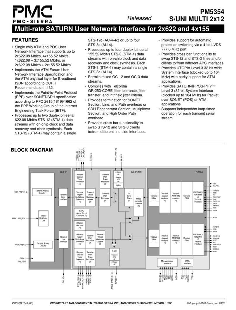 PMC-Sierra PM5354 Features