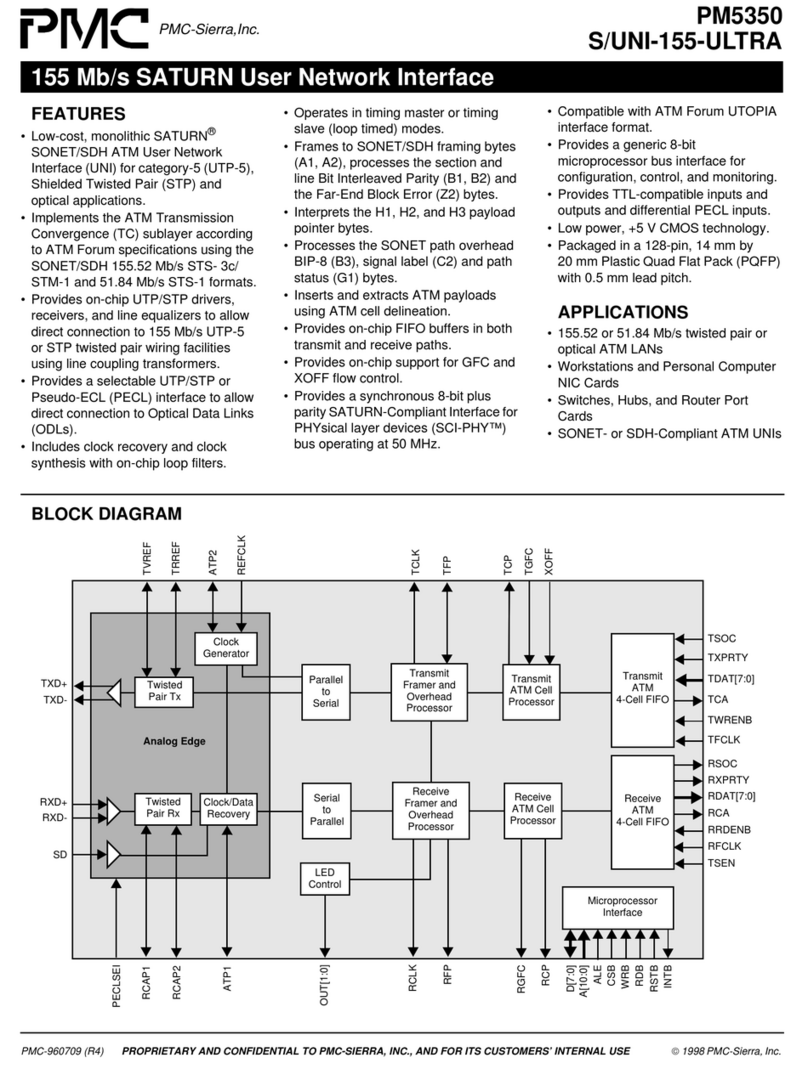 PMC-Sierra PM5350 Owner's manual