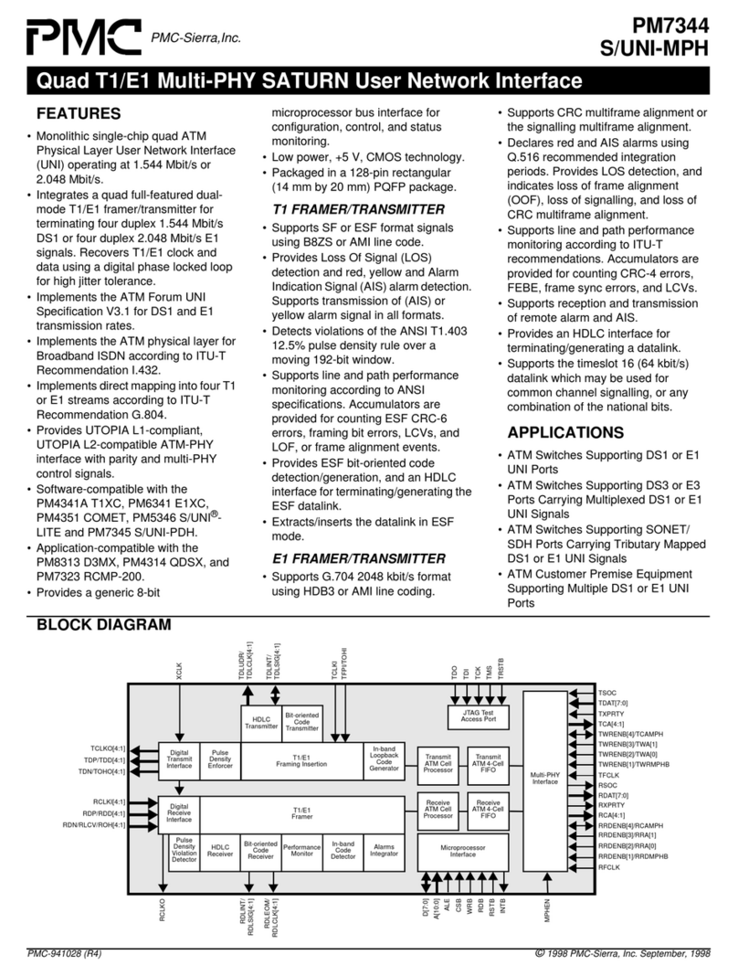 PMC-Sierra PM7344 Features