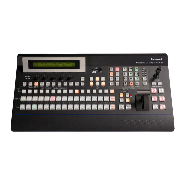 Panasonic AV-HS450N User manual