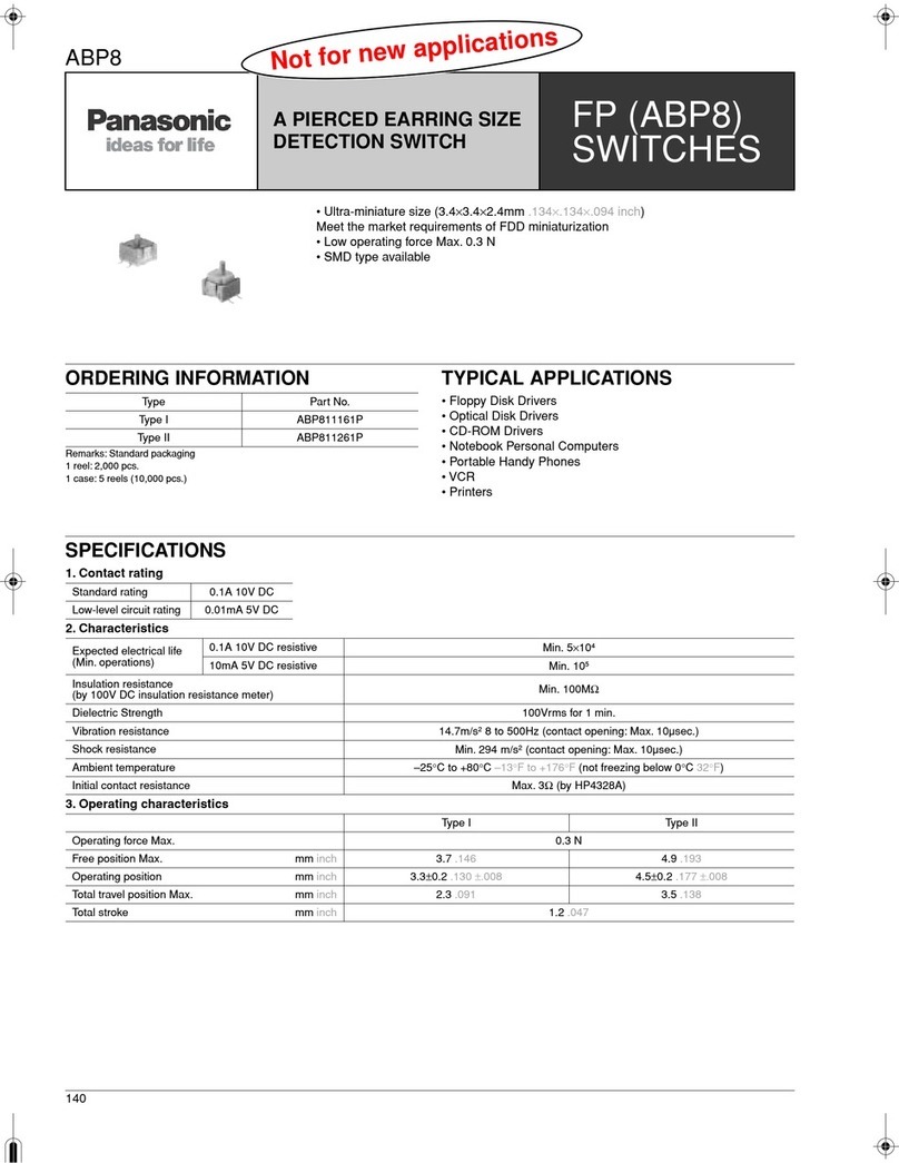Panasonic FP (ABP8) User manual Panasonic FP (ABP8) User manual