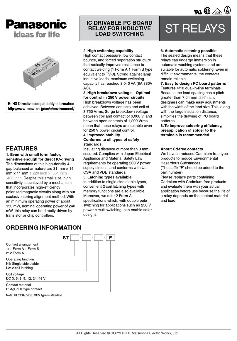 Panasonic IC Drivable PC Board User manual