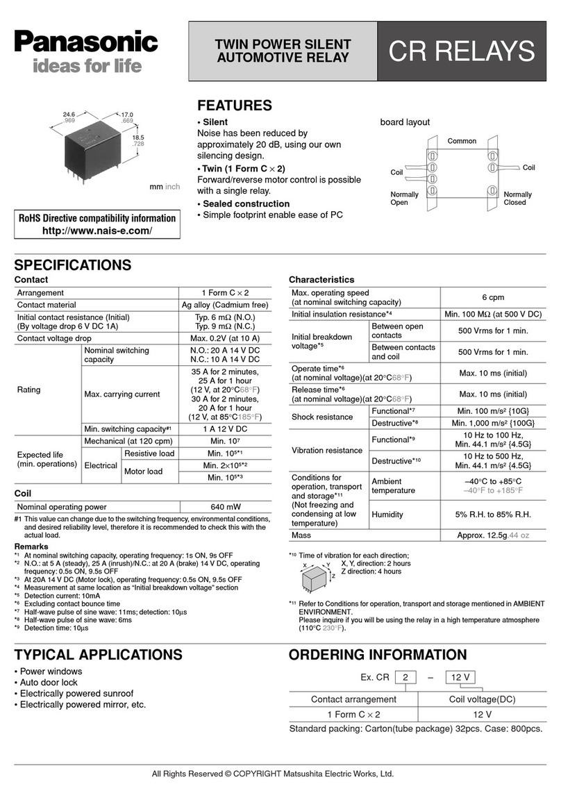 Panasonic CR Relays User manual