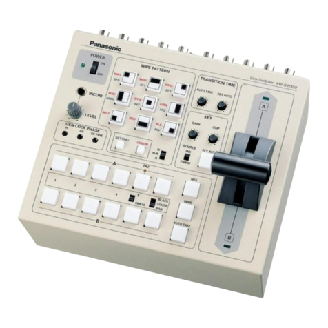 Panasonic AW-SW350 User manual