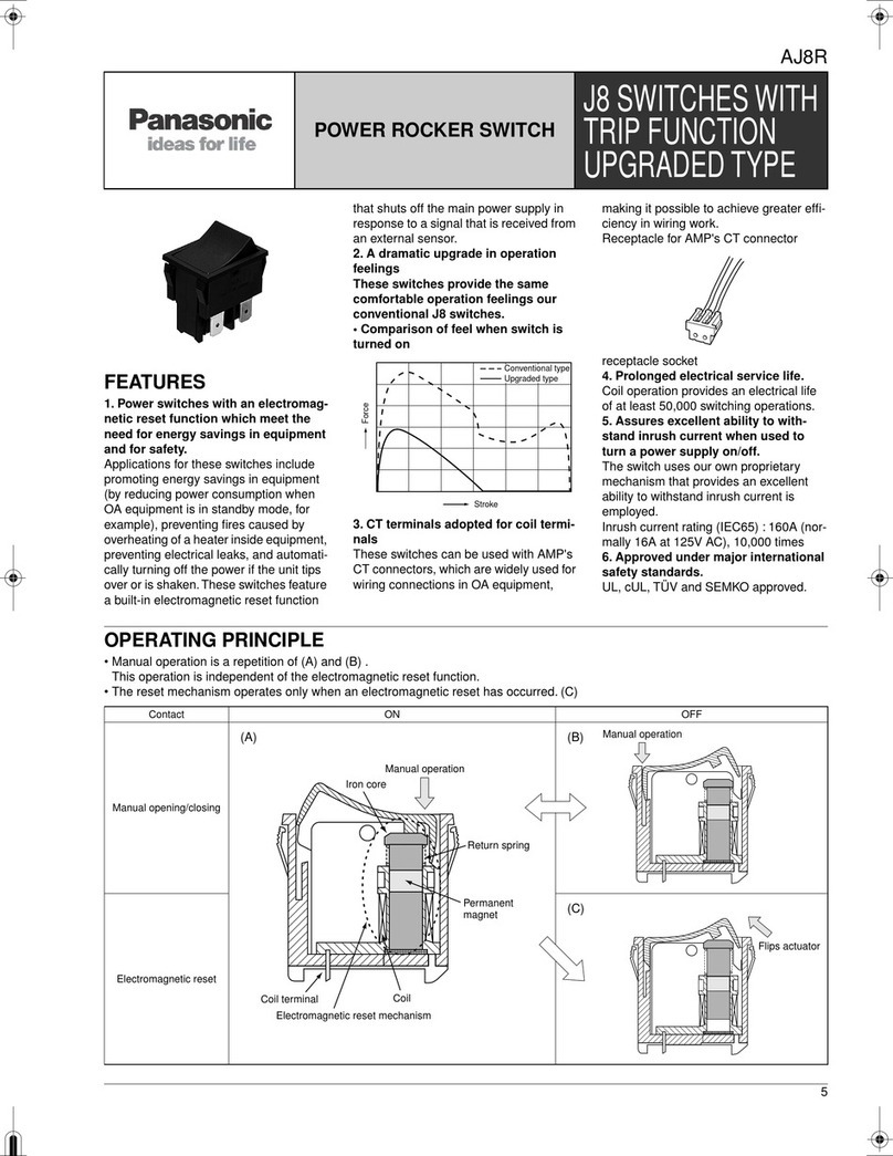 Panasonic AJ8R Specification sheet