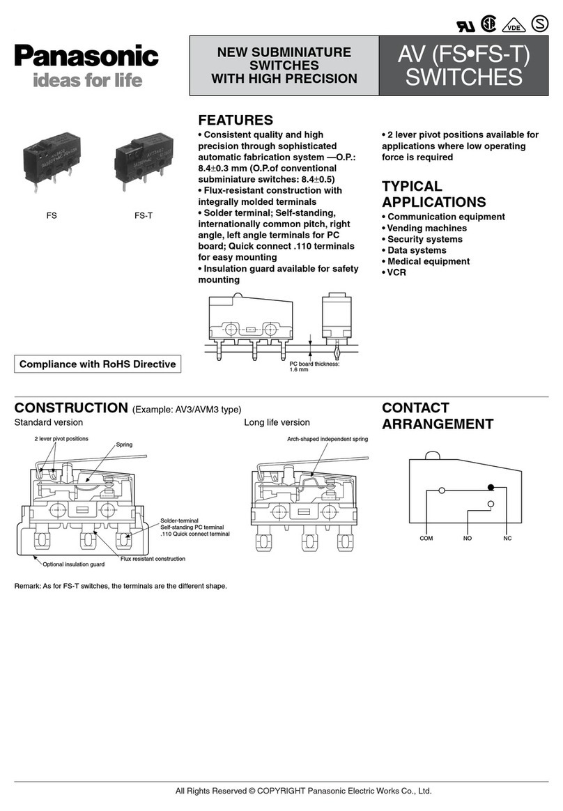 Panasonic AV(FS-FS-T) User manual