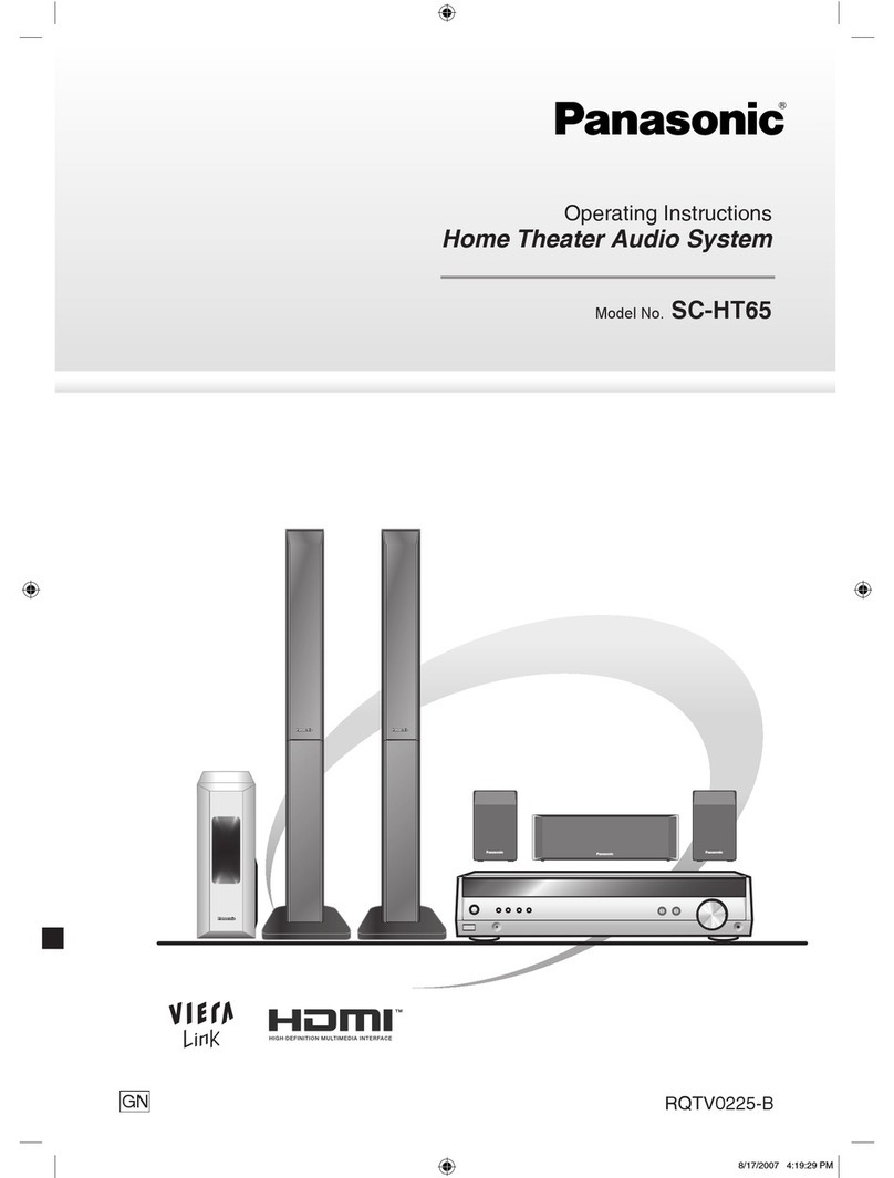 Panasonic SC-HT65 operating instructions
