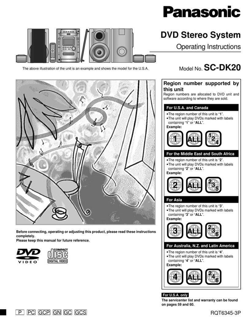 Panasonic SC-DK20 User manual