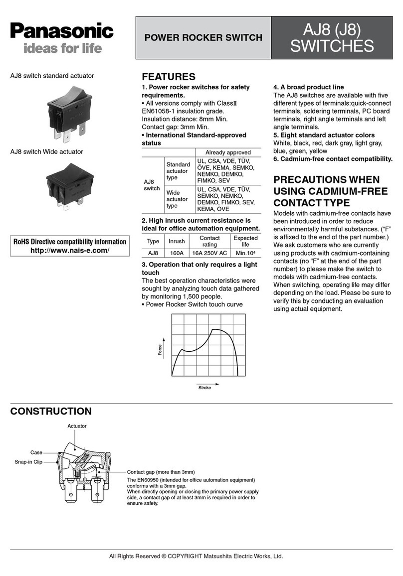 Panasonic AJ8 User manual Panasonic AJ8 User manual