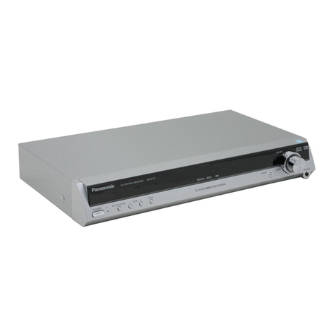 Panasonic SCHT17 - A/V RECEIVER operating instructions