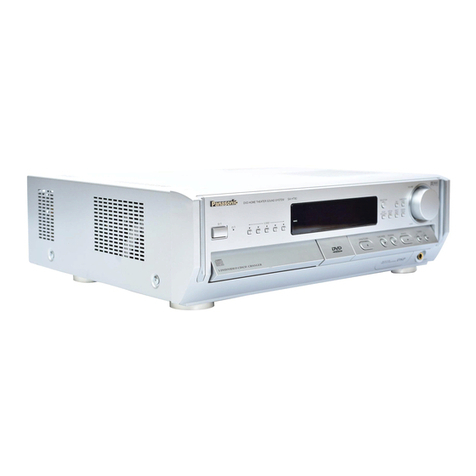Panasonic SC-HT80 operating instructions