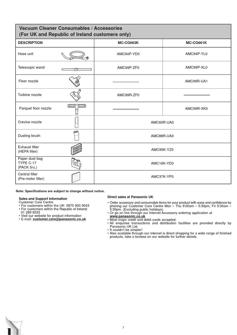 Panasonic MC-CG663 operating instructions