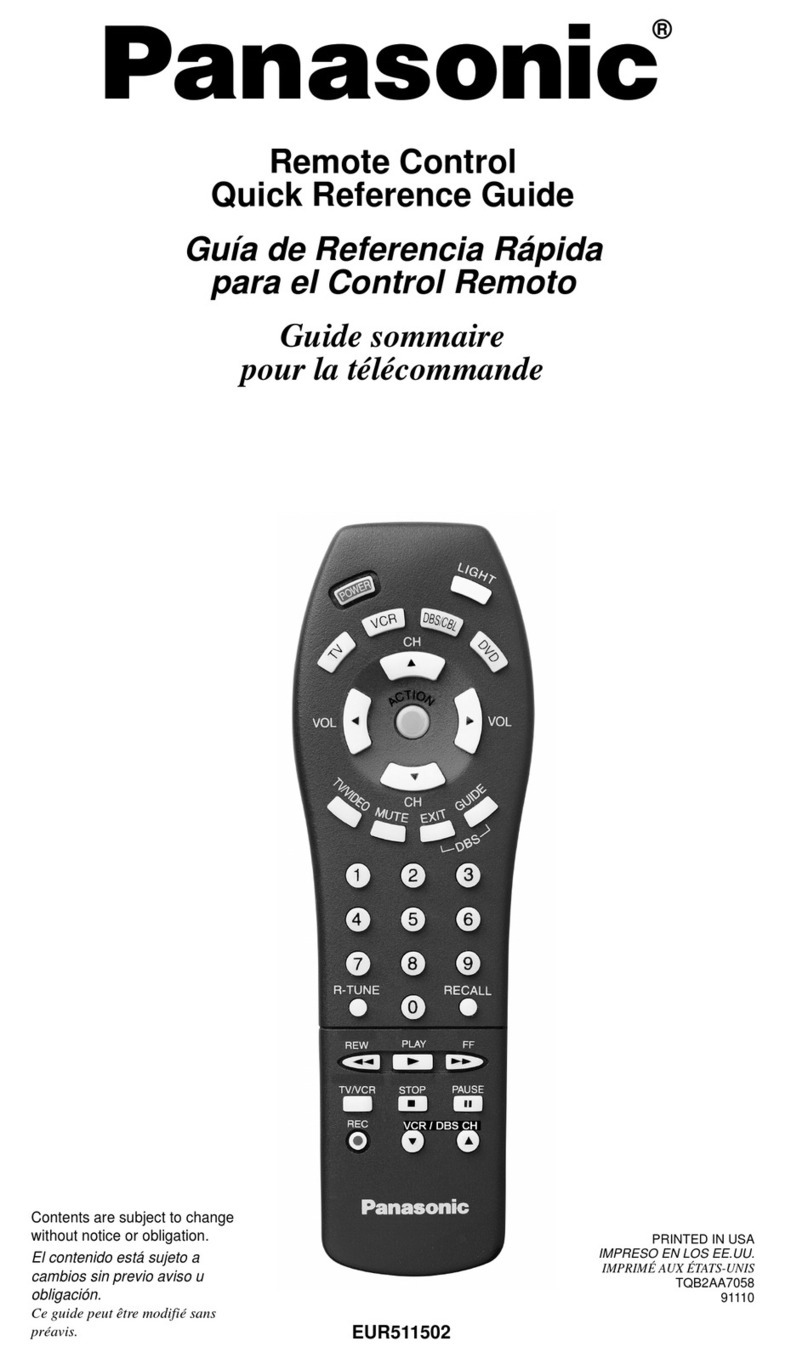 Panasonic EUR511502 Quick reference guide
