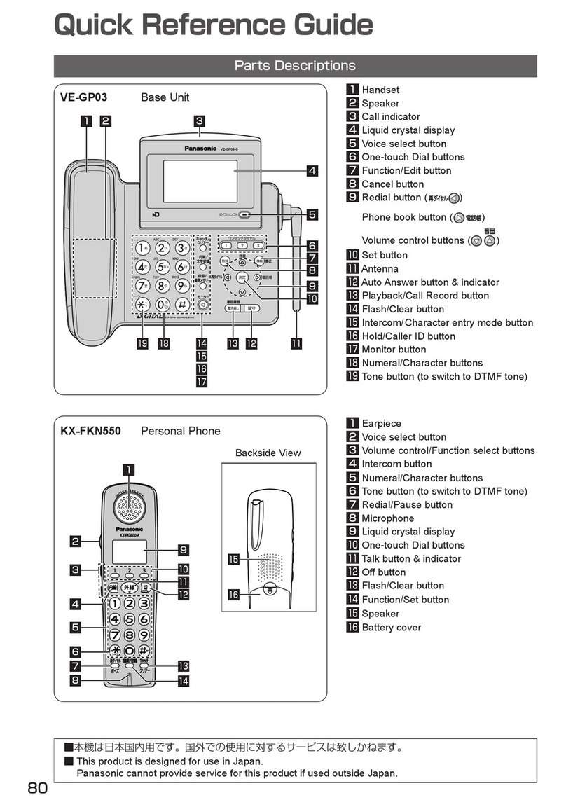 Panasonic KX-FKN550 Quick reference guide