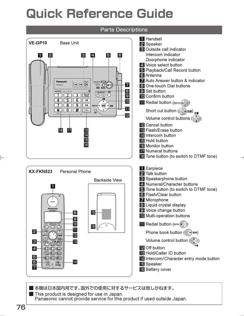 Panasonic KX-FKN523 User manual
