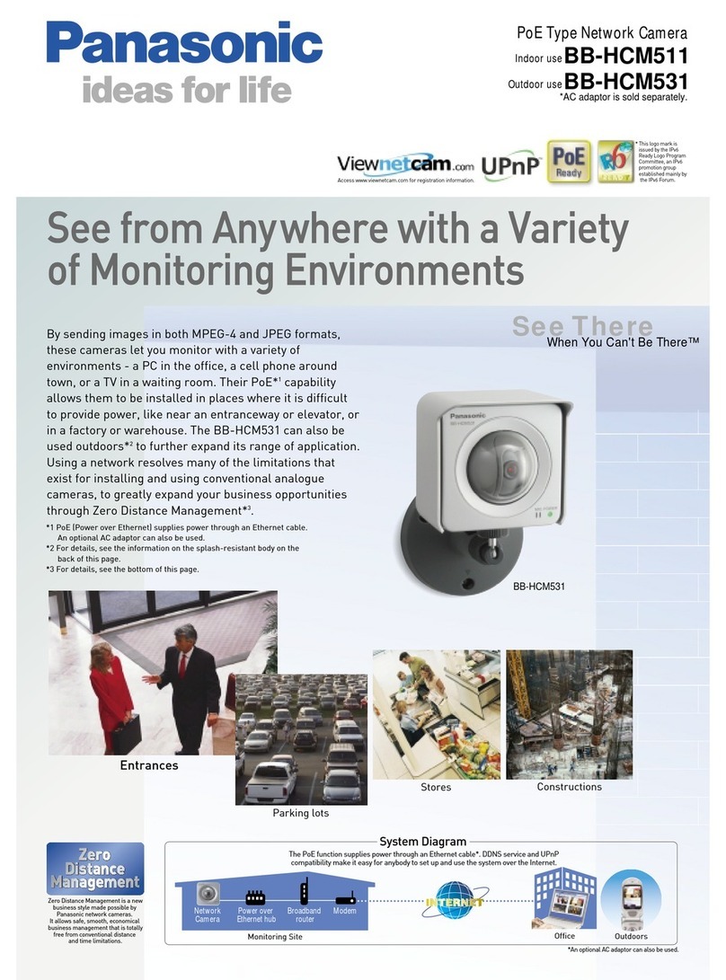 Panasonic BB-HCM511 User manual