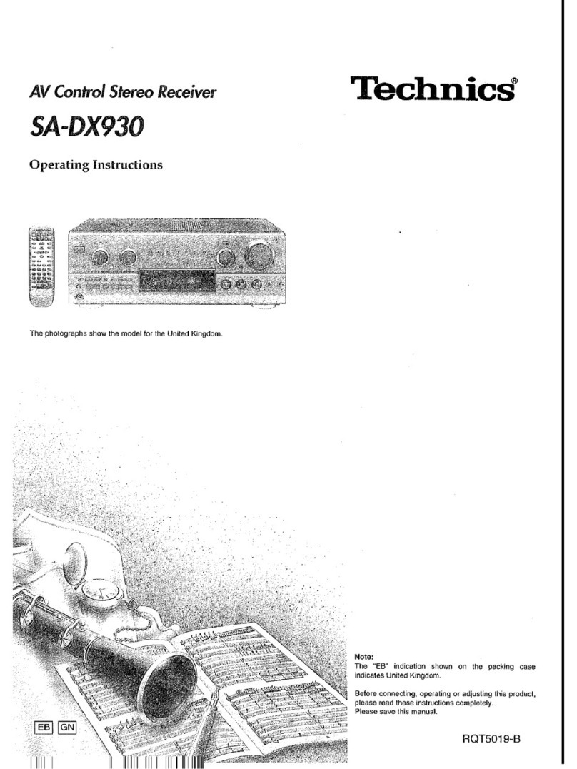 Technics SADX930 - RECEIVER User manual Technics SADX930 - RECEIVER User manual