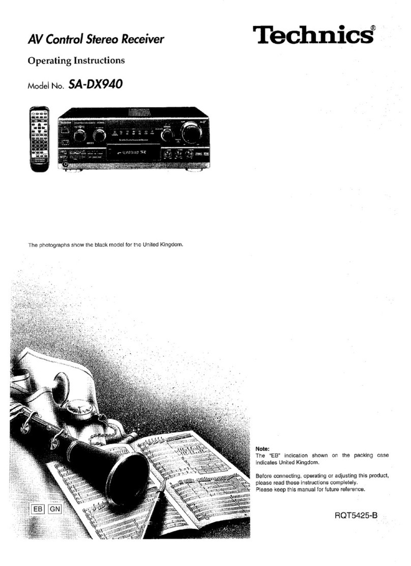 Panasonic SA-DX940 User manual