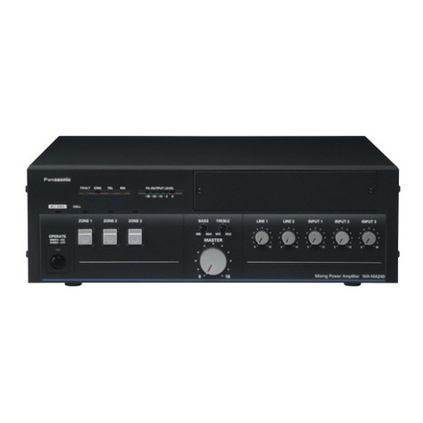 Panasonic WR-201E Guide