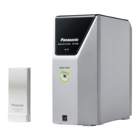 Panasonic SH-FX60 - Wireless Audio Delivery System User manual