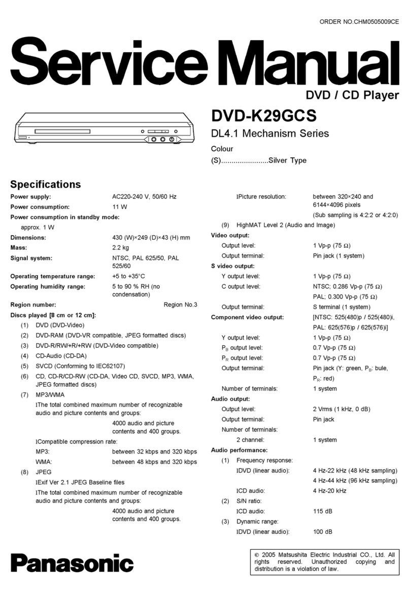 Panasonic DVD-K29GCS User manual