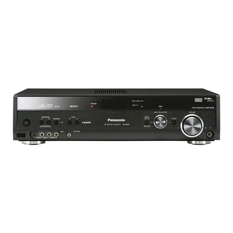 Panasonic SA-XR59 operating instructions
