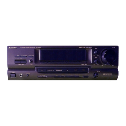 Technics SA-GX390 User manual
