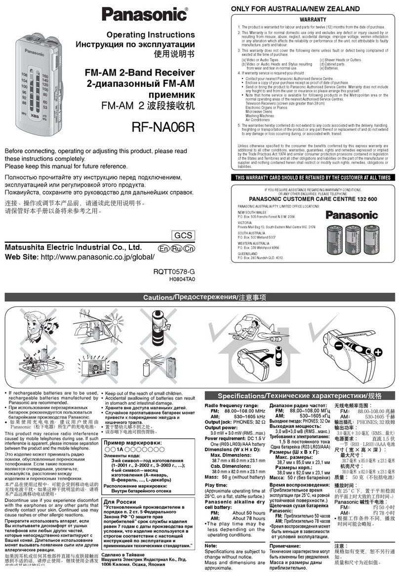 Panasonic RF-NA06R operating instructions