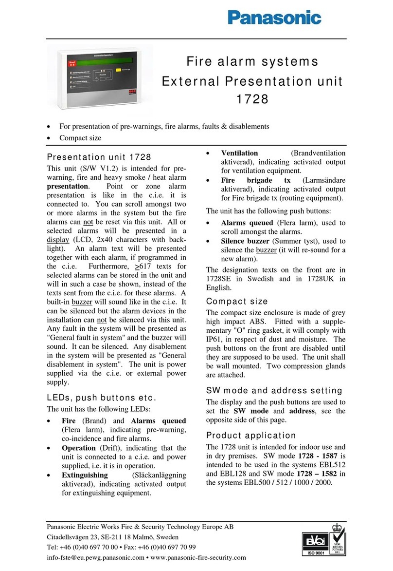 Panasonic 1728 User manual Panasonic 1728 User manual