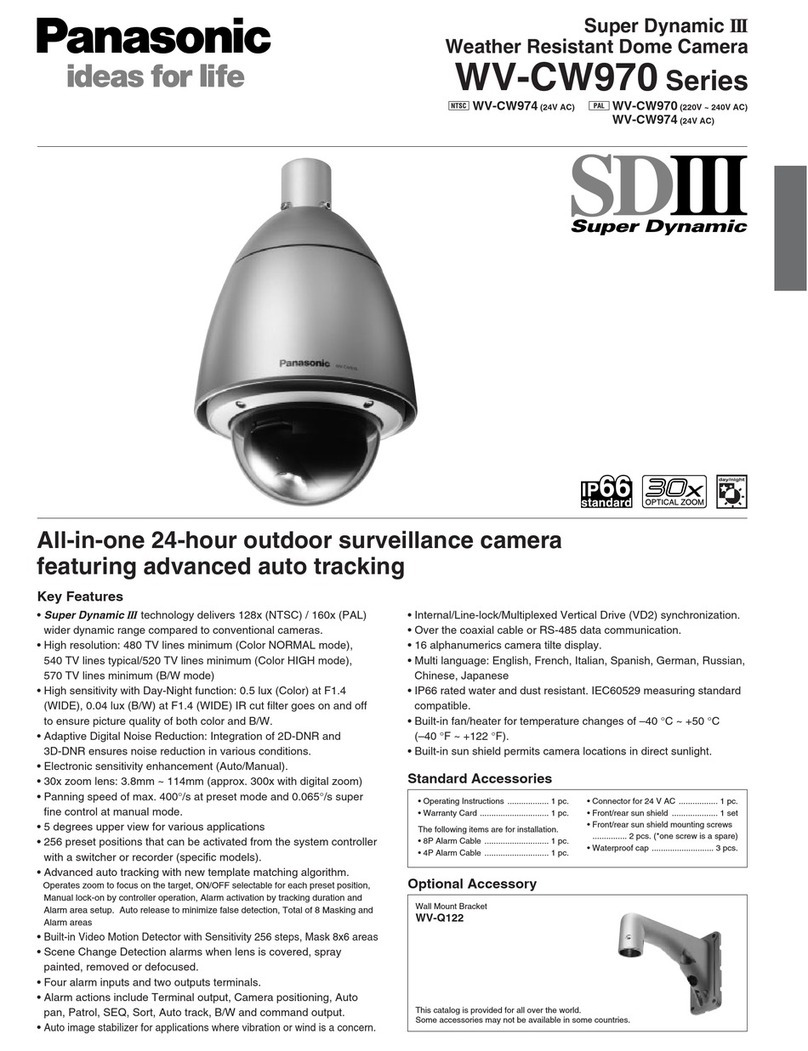 Panasonic WV-CW970 User manual
