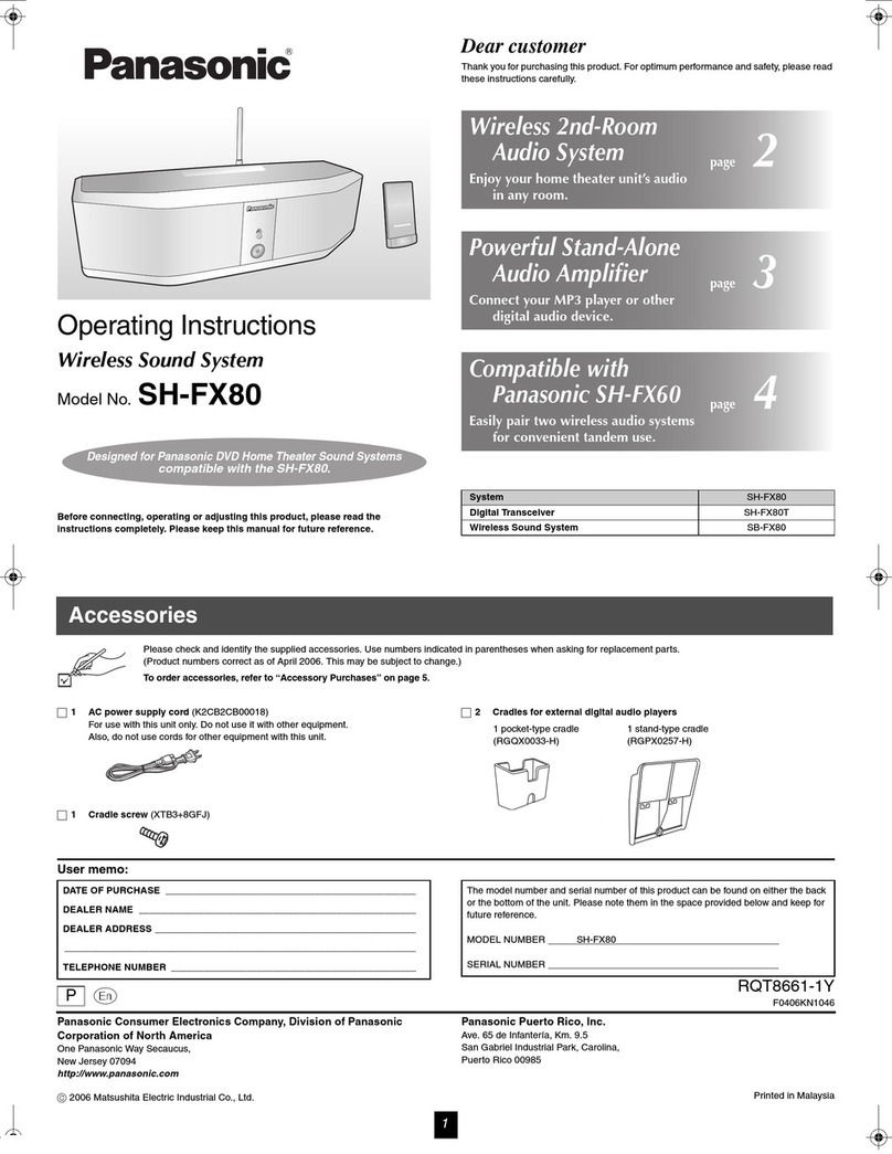 Panasonic SH-FX80 User manual