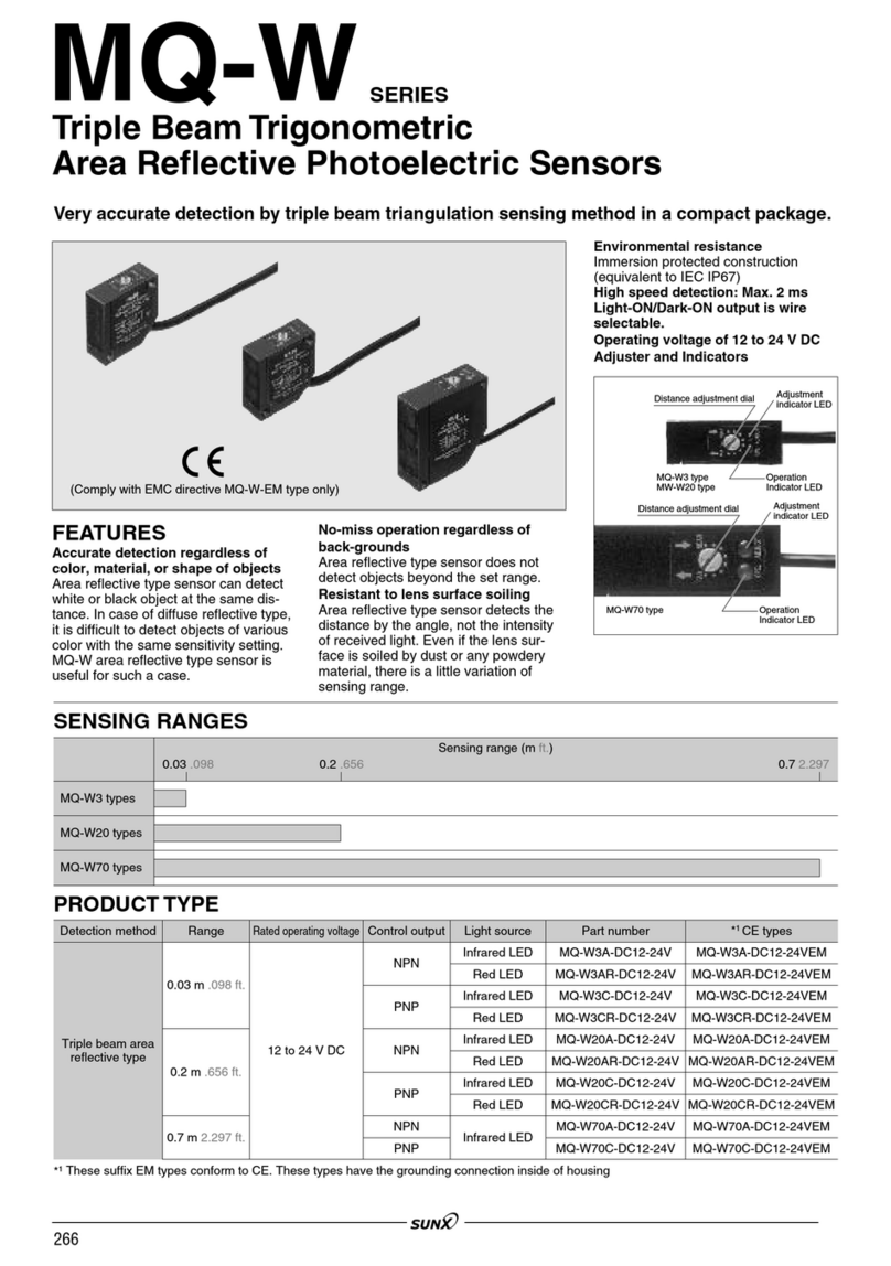 Sunx MQ-W3 User manual