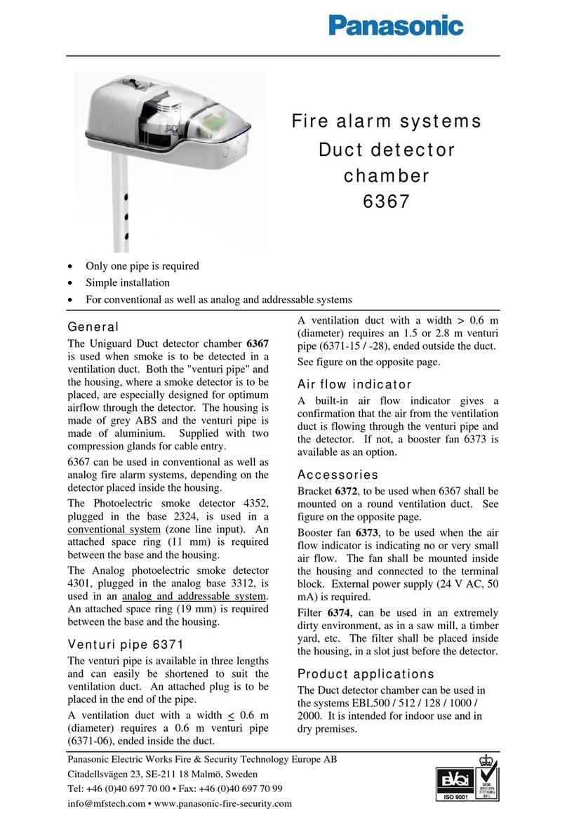 Panasonic 6367 User manual Panasonic 6367 User manual