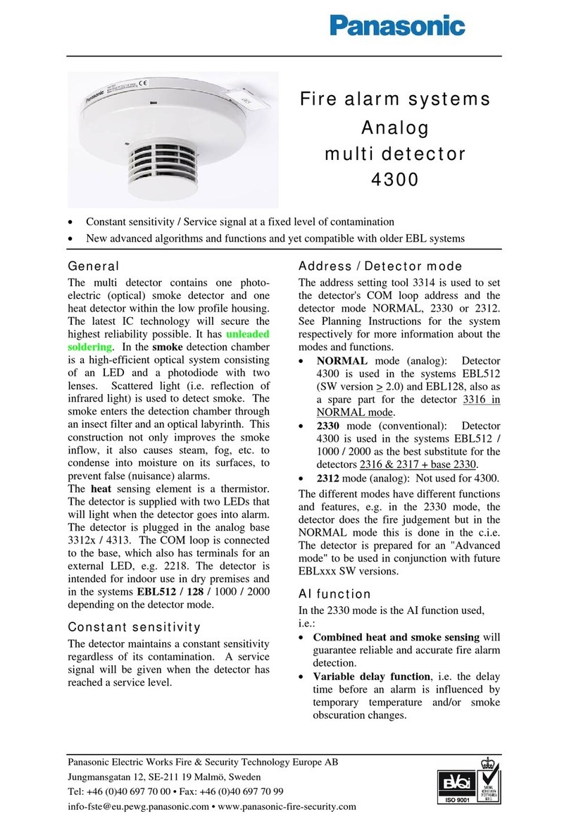 Panasonic 4300 User manual Panasonic 4300 User manual