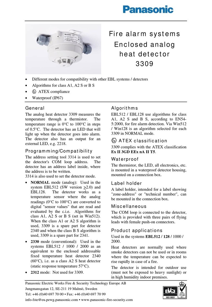 Panasonic 3309 User manual Panasonic 3309 User manual