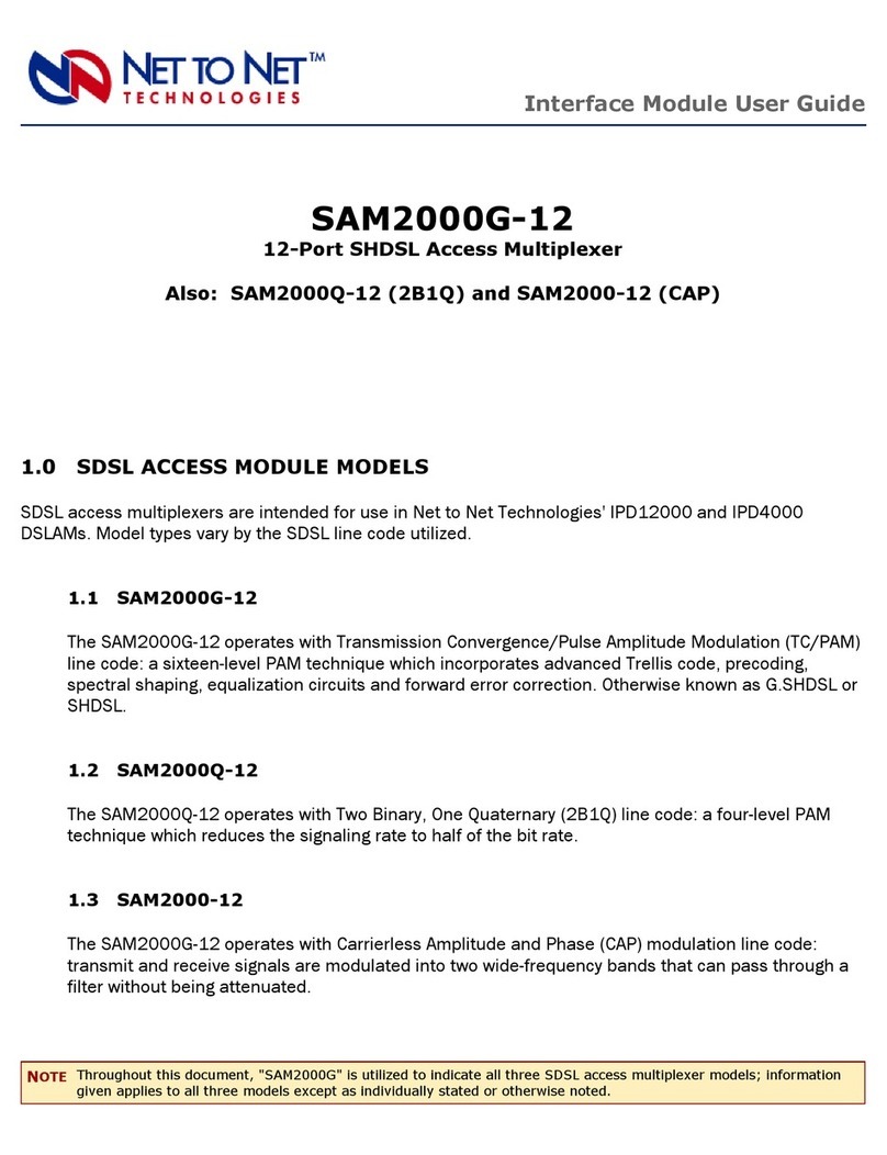 Net to Net Technologies 12-Port SHDSL Access Multiplexer SAM2000G-12 User manual Net to Net Technologies 12-Port SHDSL Access Multiplexer SAM2000G-12 User manual