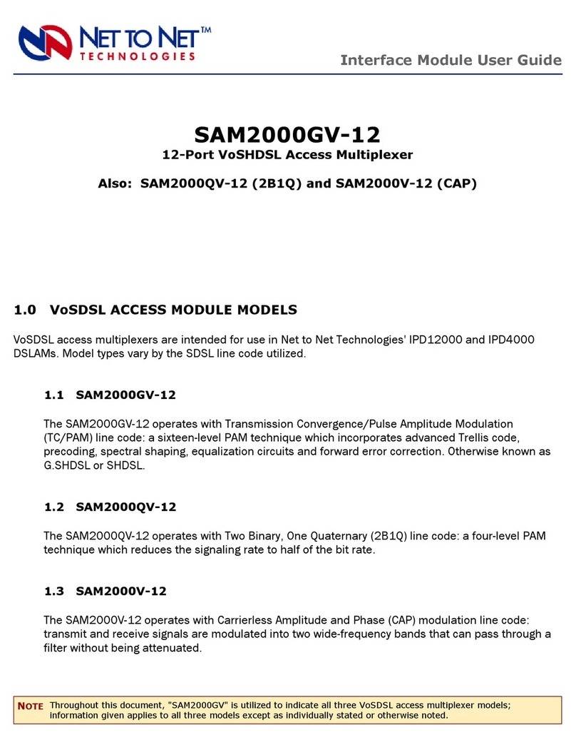 Net to Net Technologies 12-Port VoSHDSL Access Multiplexer... User manual Net to Net Technologies 12-Port VoSHDSL Access Multiplexer... User manual