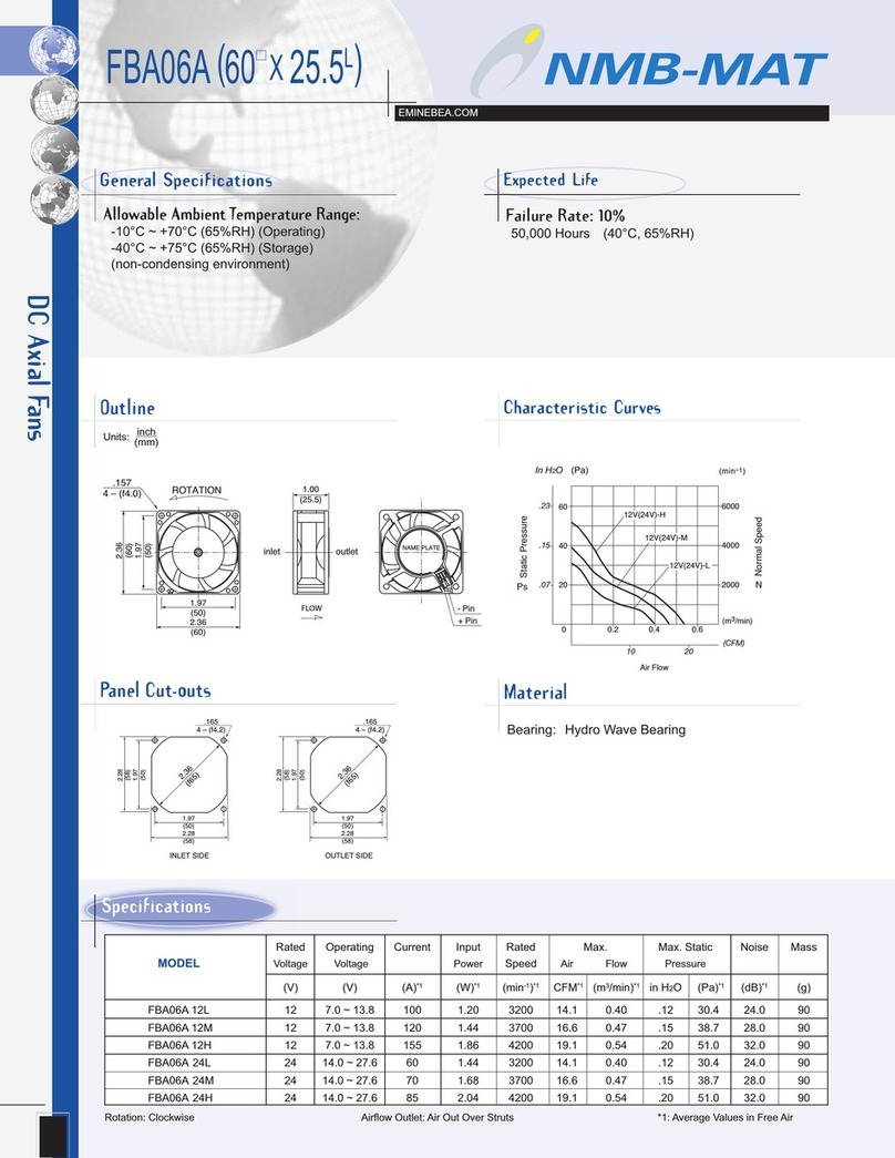 NMB-MAT DC Axial Fans FBA06A Specifications