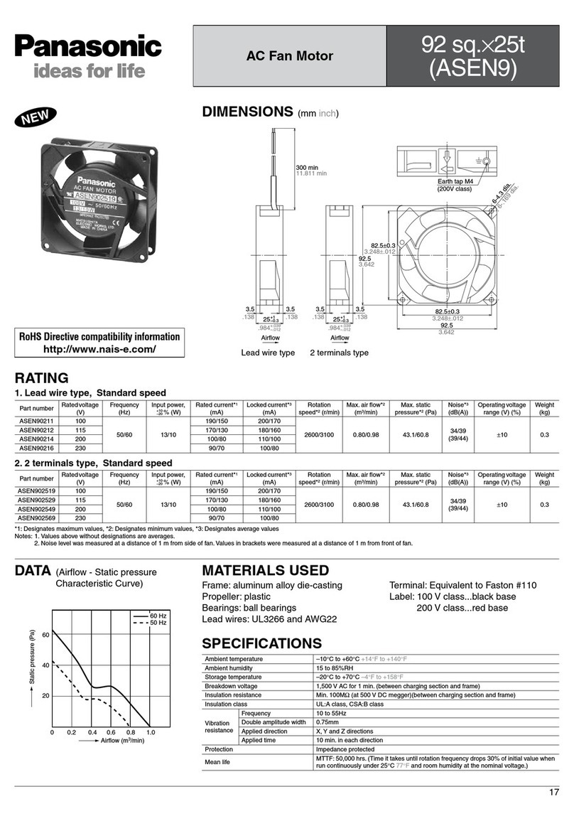 Panasonic AC Fan Motor (ASEN9) User manual