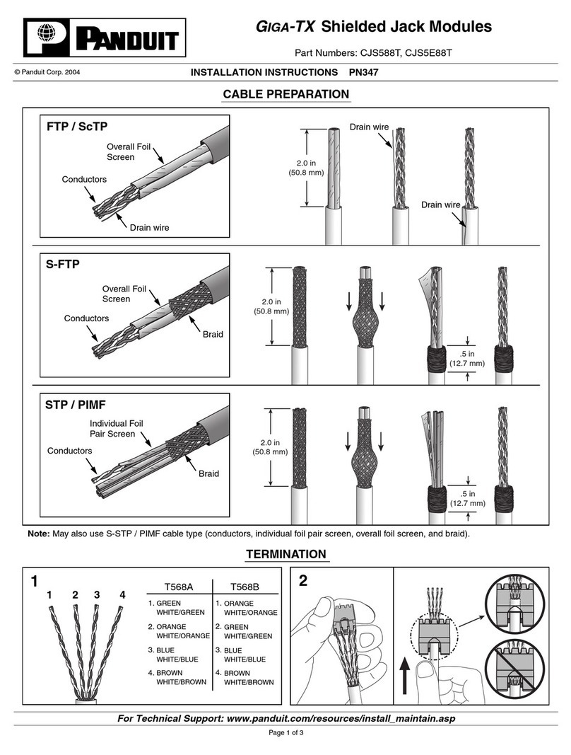 Panduit CJS588T User manual